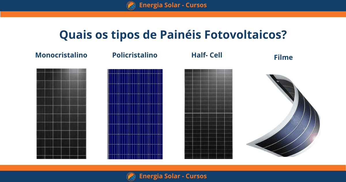 energia-solar-quais-os-tipos-de-painel-solar-painel-solar-monocristalino-painel-solar-policristalino-painel-solar-half-cell-painel-solar-de-filme