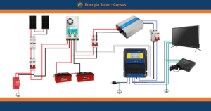 painel-solar-projeto-com-duas-placas-550-w-1