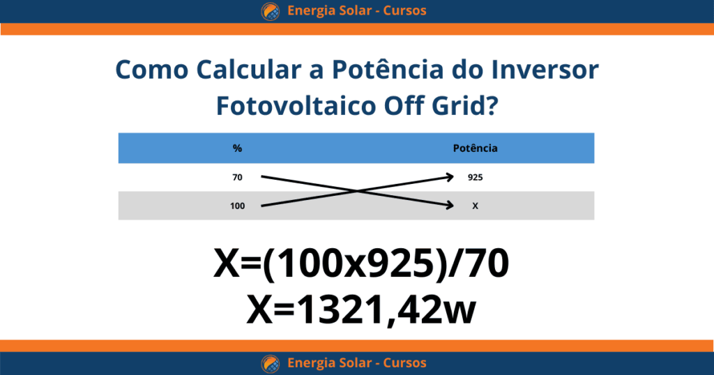 Calculo da potencia do inversor Off Grid